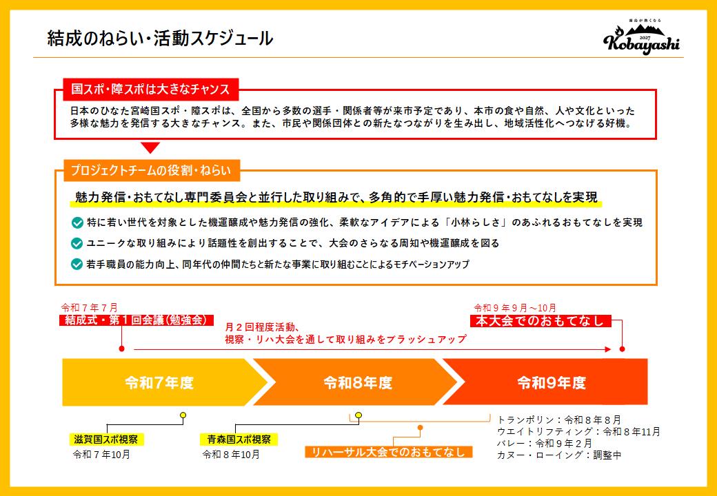 結成のねらい・活動スケジュール