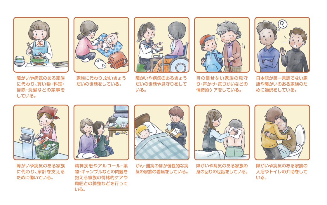 ヤングケアラーの例