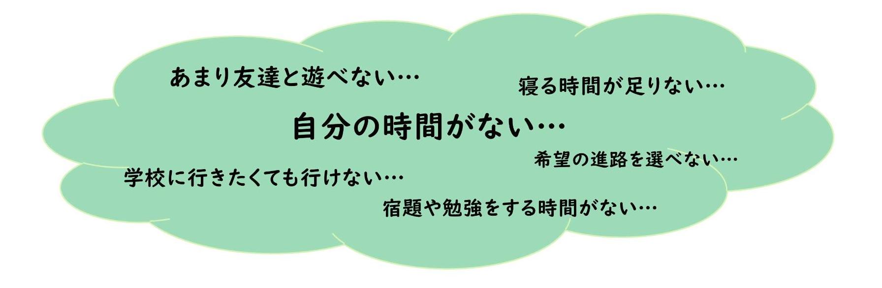 ヤングケアラーの例