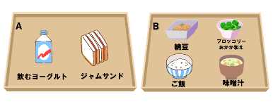 二つのお盆が並び、それぞれ異なる朝食が置かれているイラスト詳細は以下