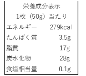 栄養成分表示の画像