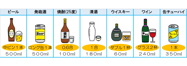 お酒の画像
