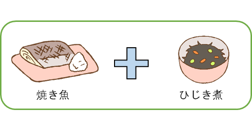 焼き魚とひじき煮の画像