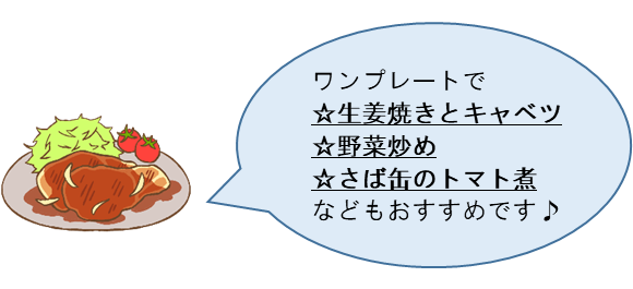 お皿に盛り付けられた生姜焼きとキャベツの画像