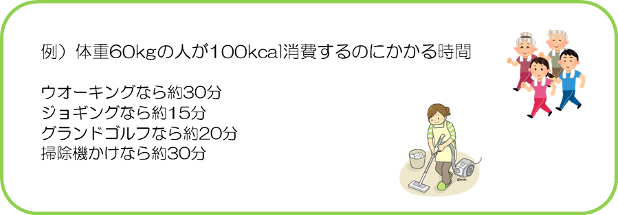 4人でウオーキングしている画像と掃除機をかけている画像