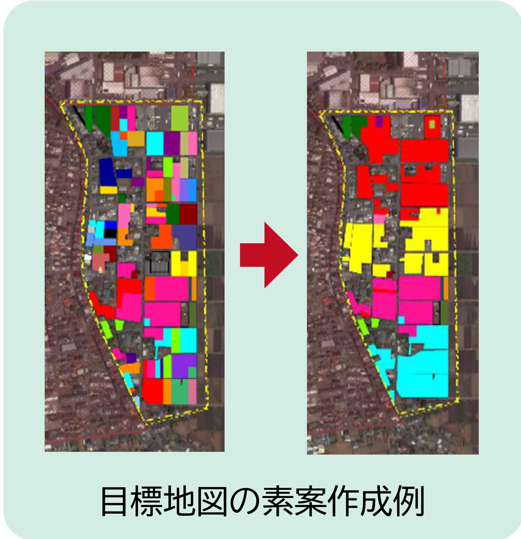 目標地図の素案作成例