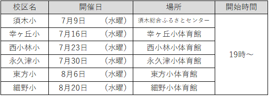 意見交換会の前半日程