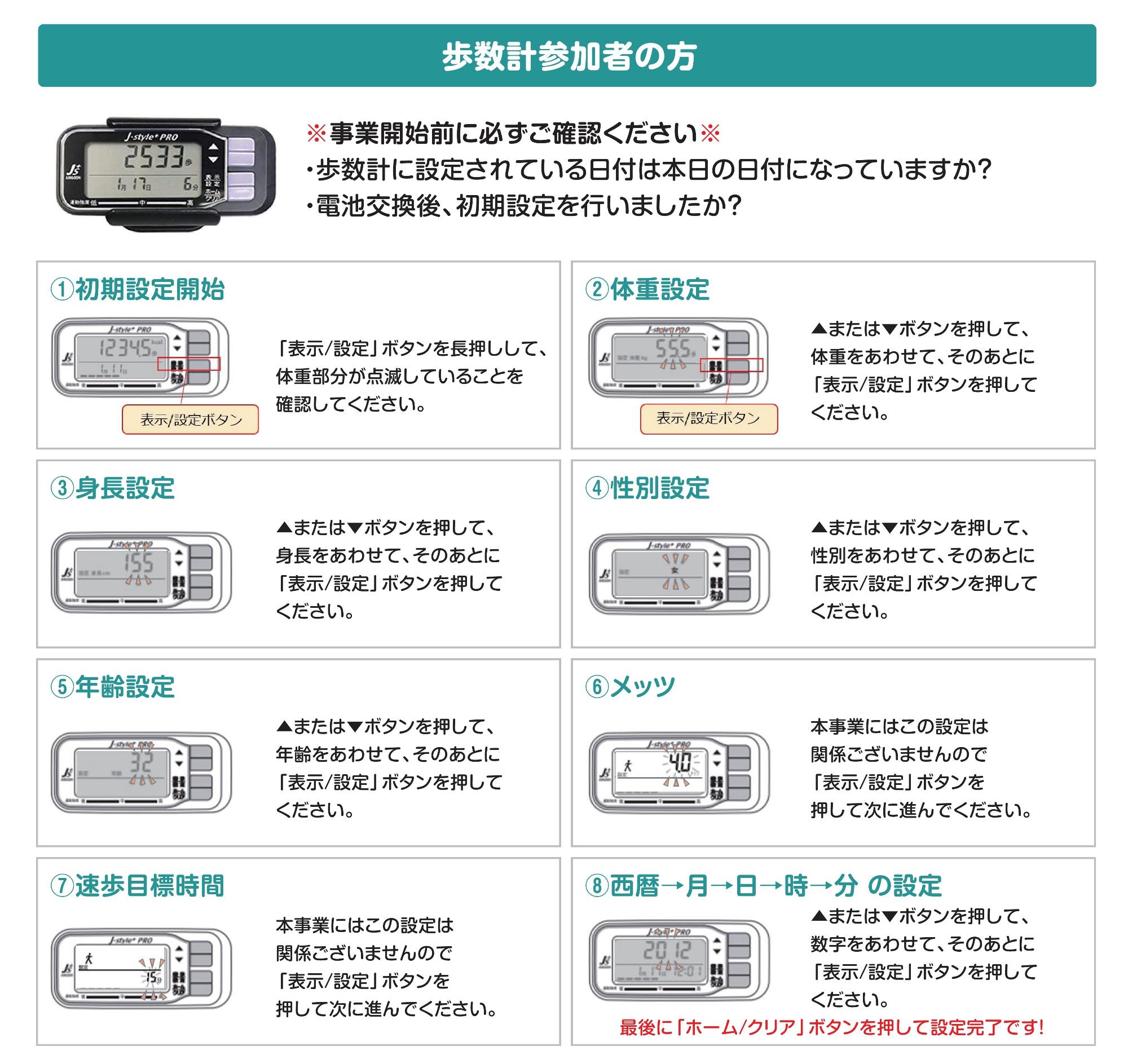 電池交換