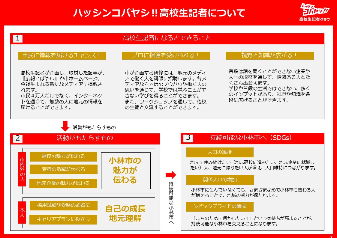 ハッシンコバヤシ高校生記者クラブ説明資料1