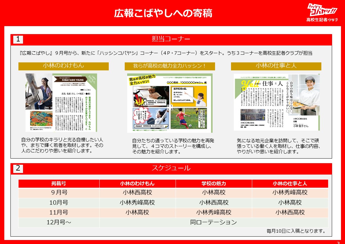 ハッシンコバヤシ高校生記者クラブ説明資料2