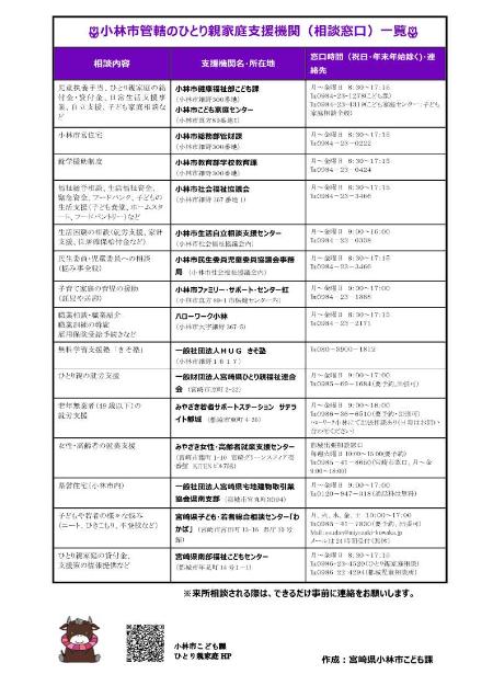 ひとり親家庭の皆さんへR7（A4)2