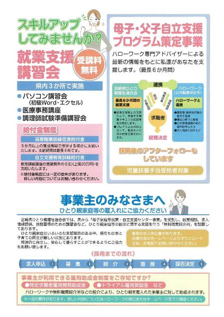 ひとり親のあなたを応援します。