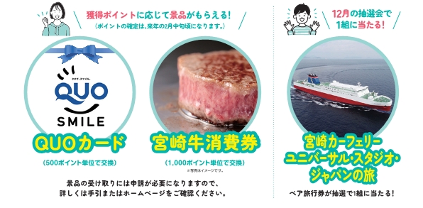 景品紹介