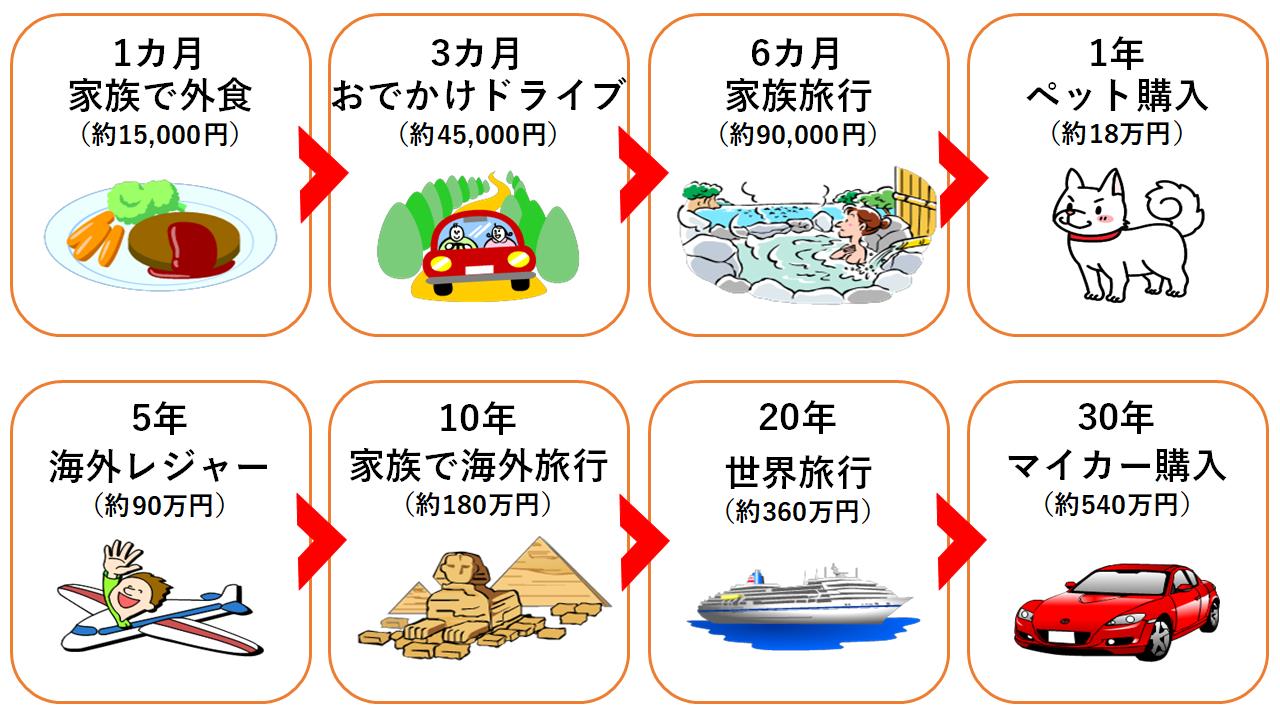 禁煙効果経済編