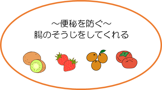 便秘予防