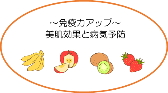免疫力アップ