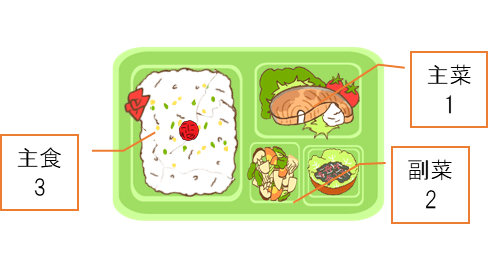 お弁当の画像