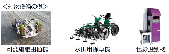 対象設備の例