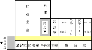 館内の主要な部屋の位置を示した位置図