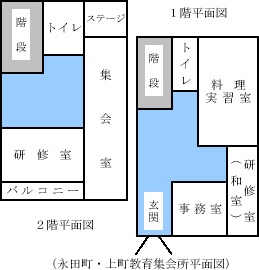 永田町・上町教育集会所の平面図 詳細は以下