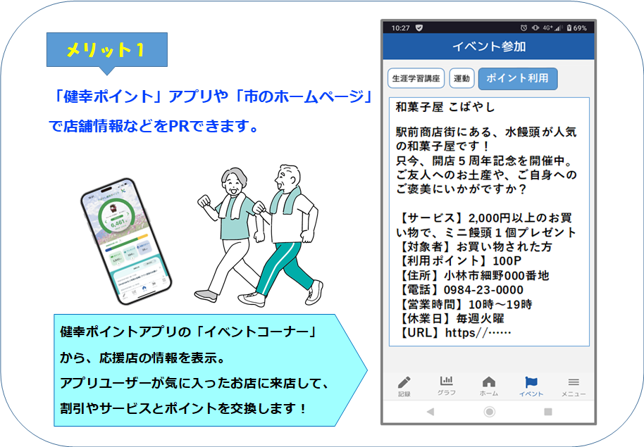 メリット