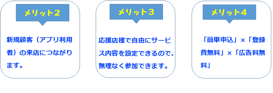 メリット