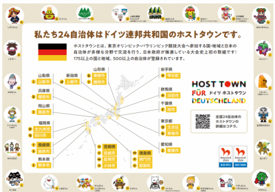 自治体のイメージキャラクターと日本のシルエットが掲載されたドイツホストタウントレーマットのイメージ