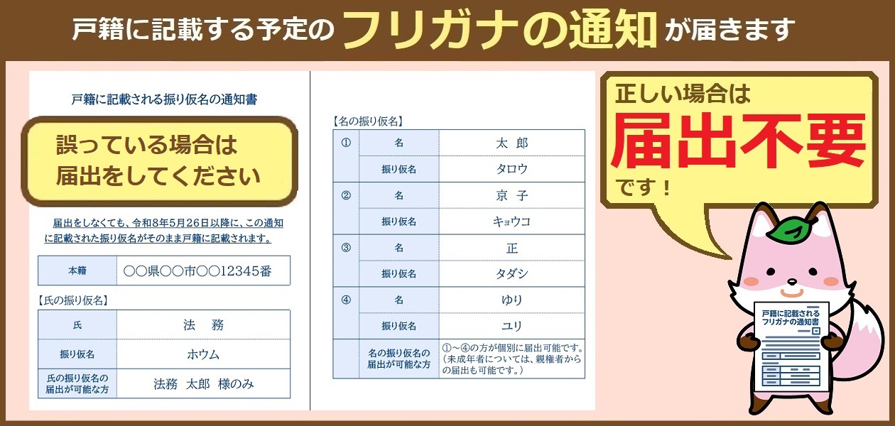 振り仮名の通知